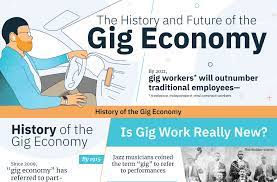 Future Of Gig Economy