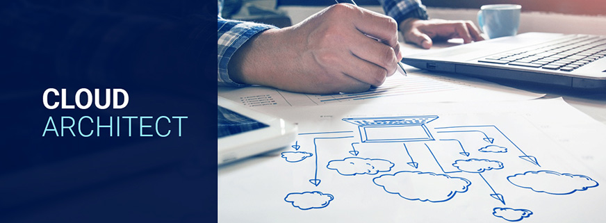 Work on the best projects for the best clients. Our clients are some of the most forward-looking companies in the world.