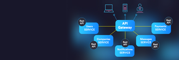 Backend Developer Roadmap